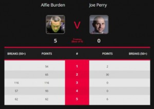 China Open 2016