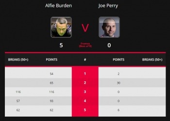 China Open 2016
